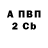 Канабис AK-47 Achi Dee